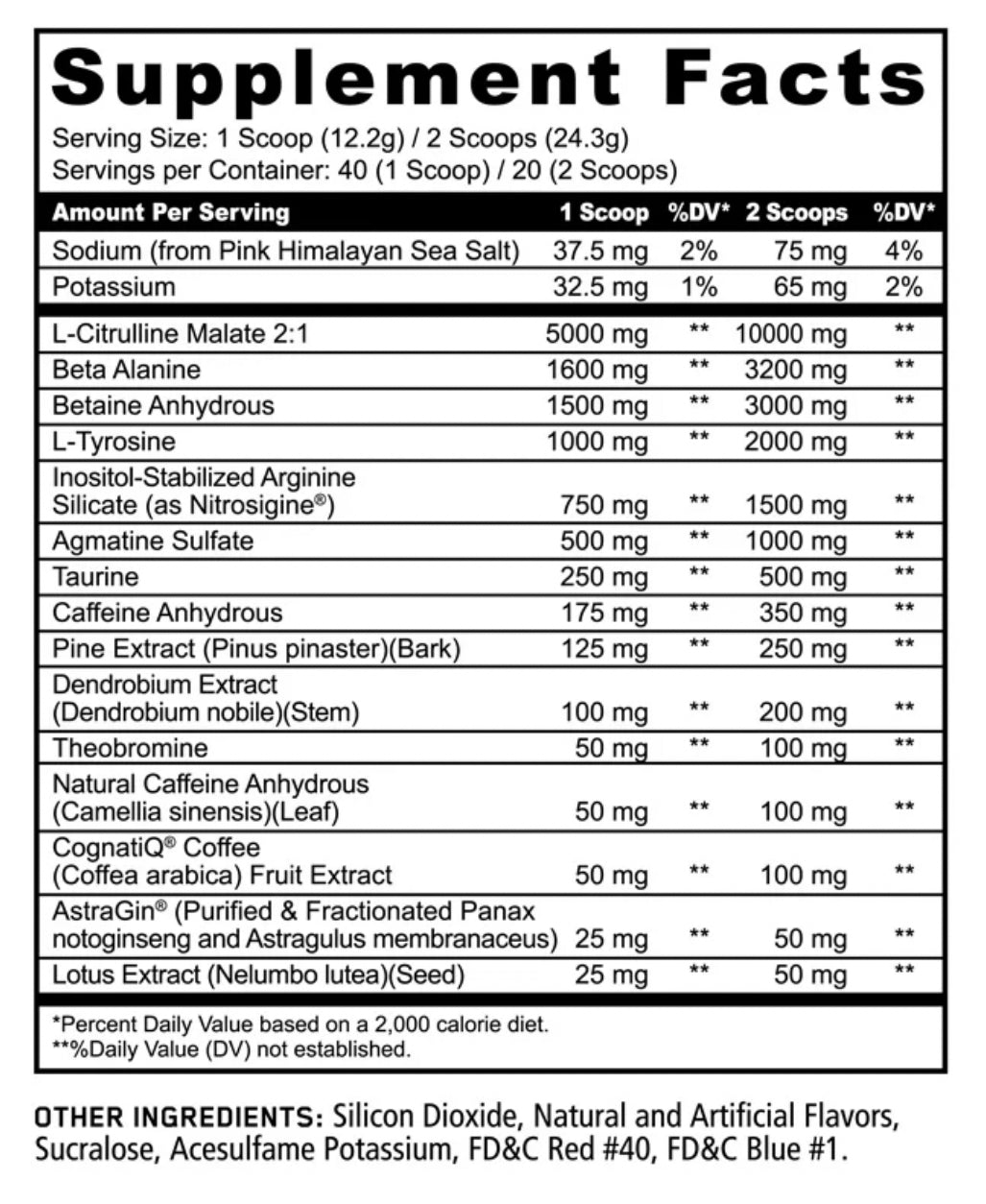 PANDA PANDAMIC EDIÇÃO LIMITADA - 486G