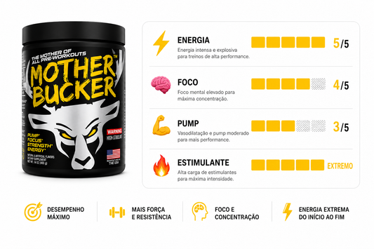 PRÉ TREINO MOTHER BUCKER 390G