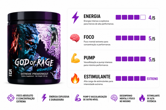 GOD OF RAGE - 422G