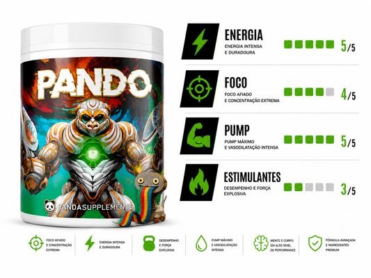 PRÉ TREINO PANDO PANDA SUPPLEMENTS - 460G