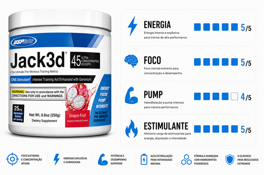 PRÉ TREINO JACK3D - 250G