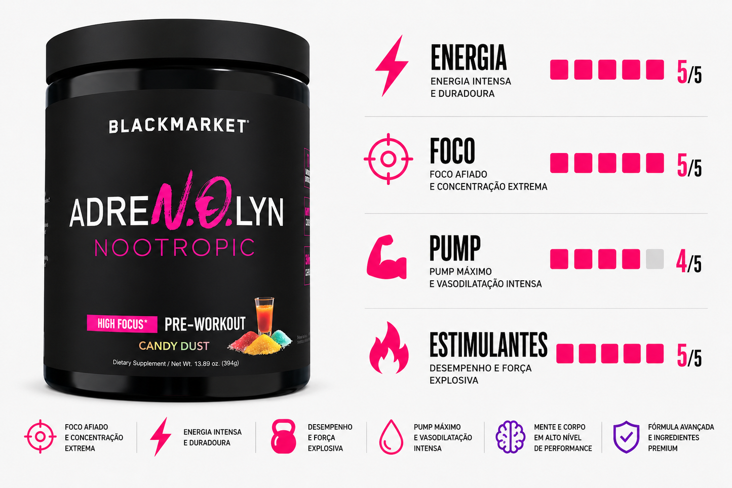 PRÉ TREINO ADRENOLYN NOOTROPIC - 394G