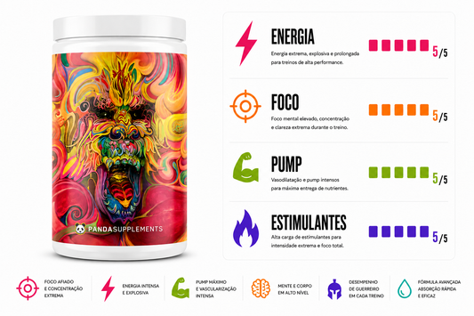 PRÉ TREINO PANDA RAMPAGE CHAOS - 500G