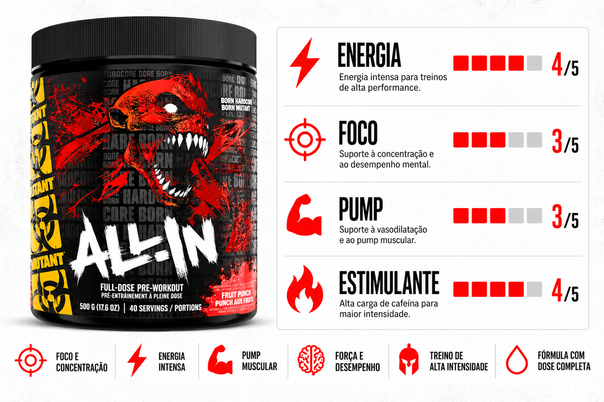 PRÉ TREINO ALL IN MUTANT - 500G