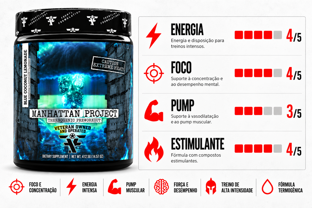 PRÉ TREINO MANHATTAN PROJECT - 410G
