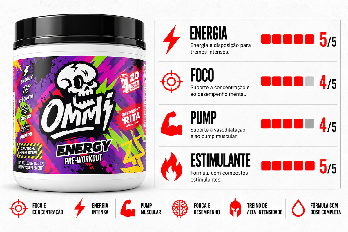PRÉ TREINO OMMI ENERGY - 484G