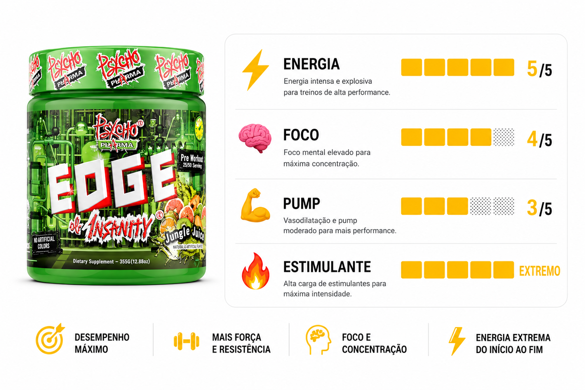 PRÉ TREINO IMPORTADO EDGE 360G