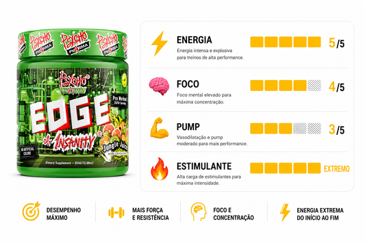 PRÉ TREINO IMPORTADO EDGE 360G
