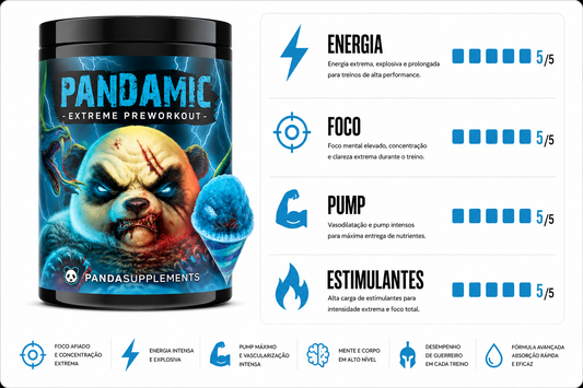PRÉ TREINO PANDAMIC 460G
