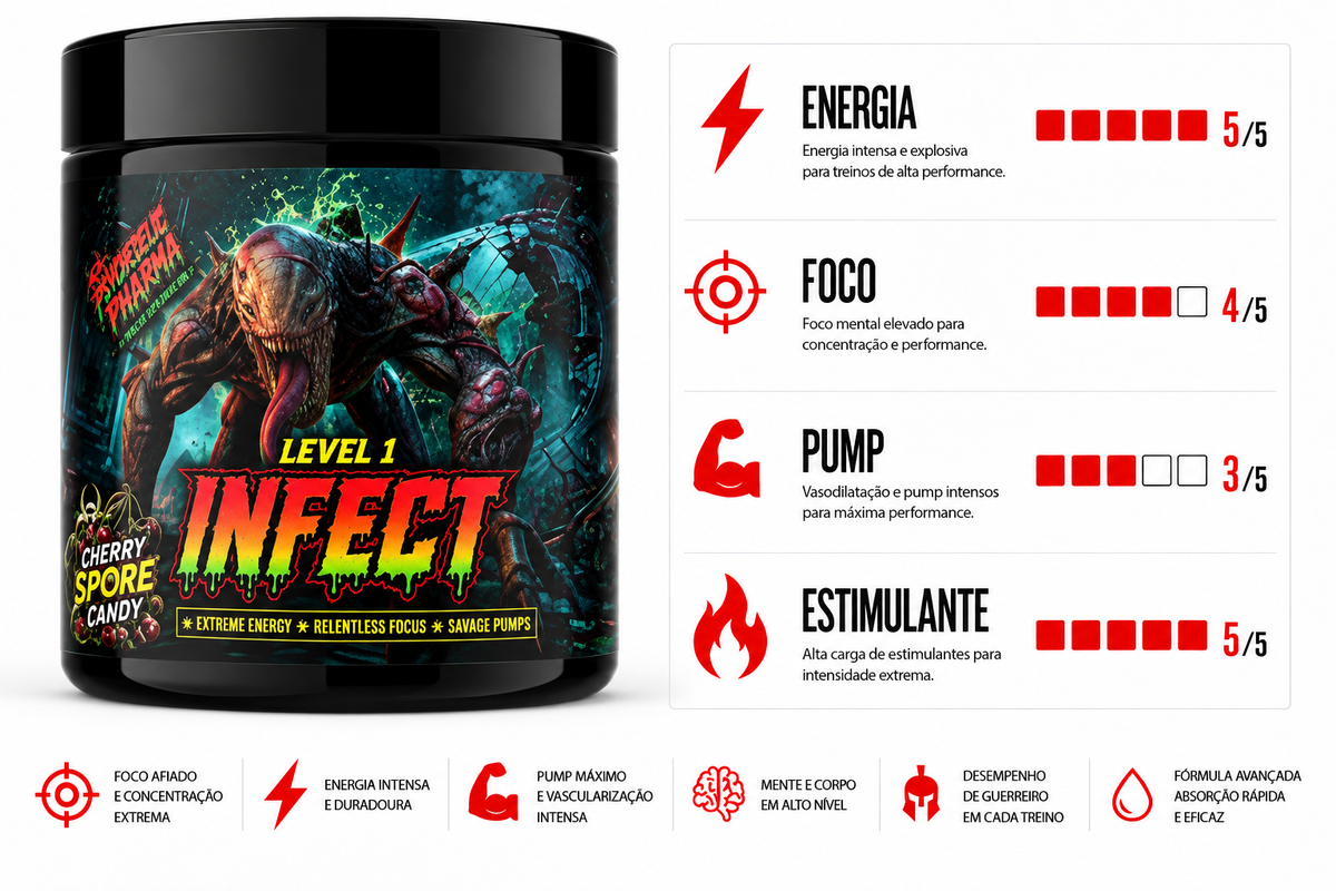 PRÉ TREINO LEVEL 1 INFECT