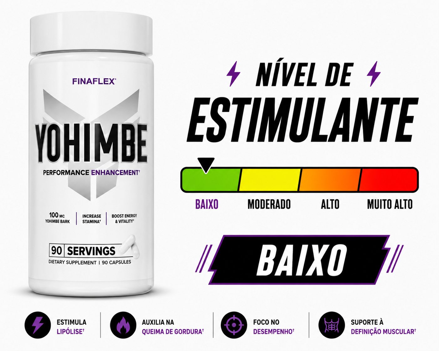 YOHIMBE FINAFLEX - 90 CAPSULAS