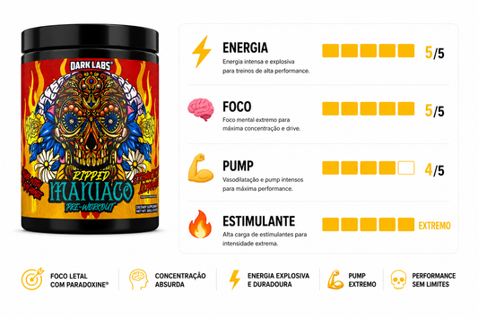PRÉ TREINO CRACK RIPPED MANIACO - 305G