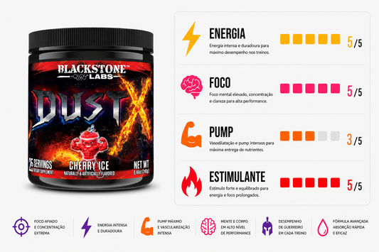PRÉ TREINO DUST-X BLACKSTONE - 337G