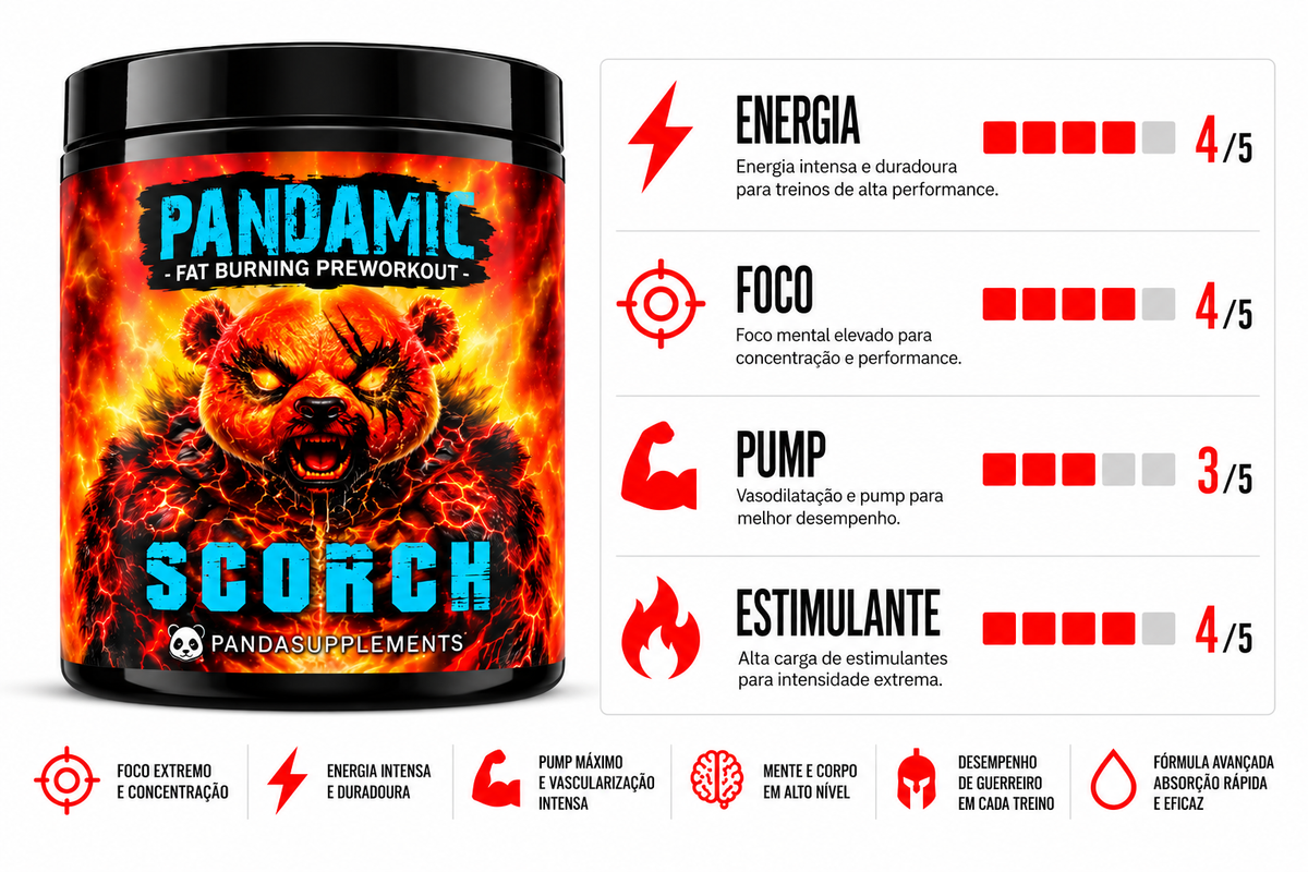 PANDAMIC SCORCH - 387G