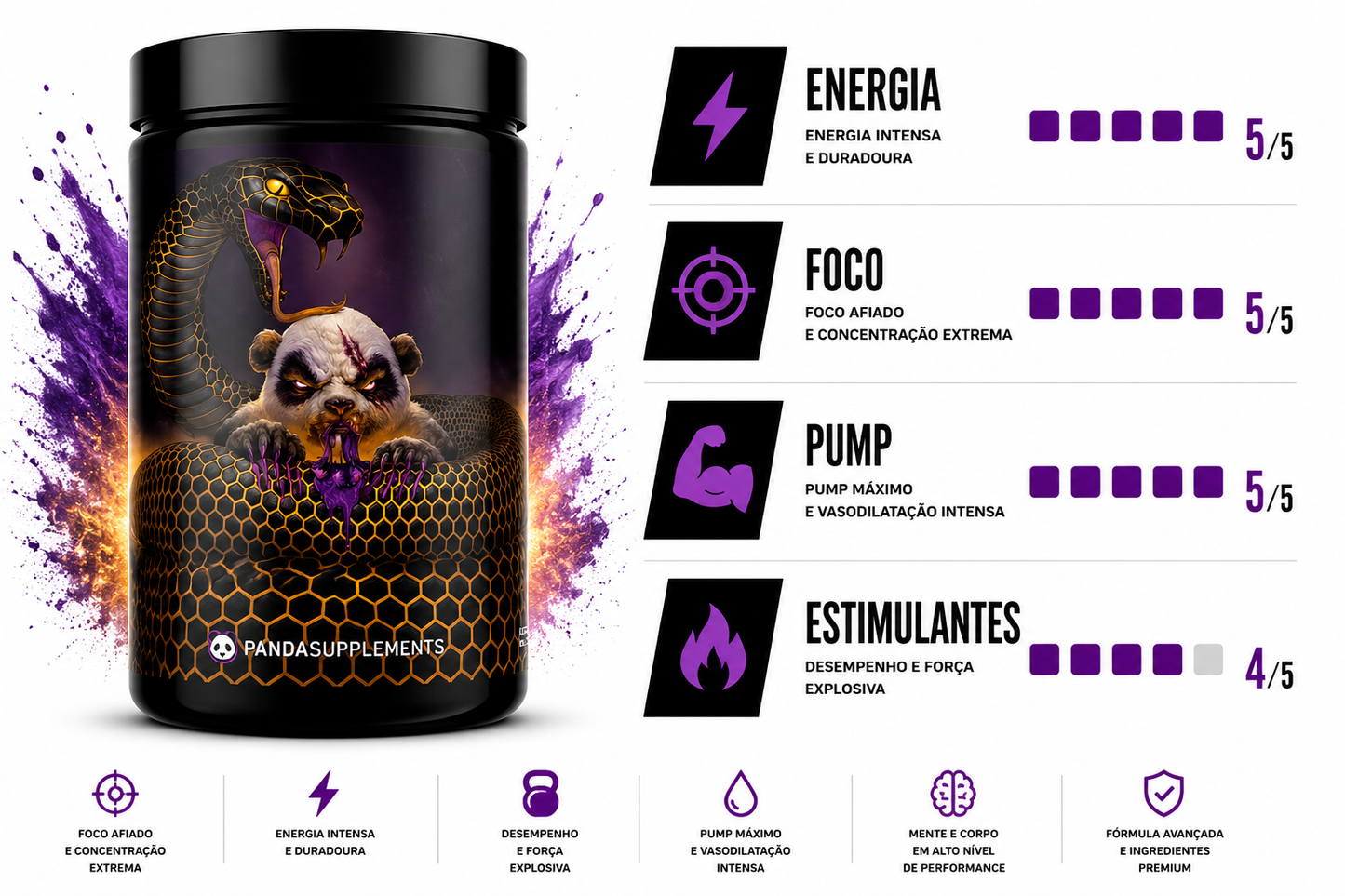 PANDA PANDAMIC EDIÇÃO LIMITADA - 486G