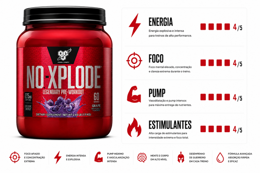PRÉ TREINO NO XPLODE 1KG 60 DOSES