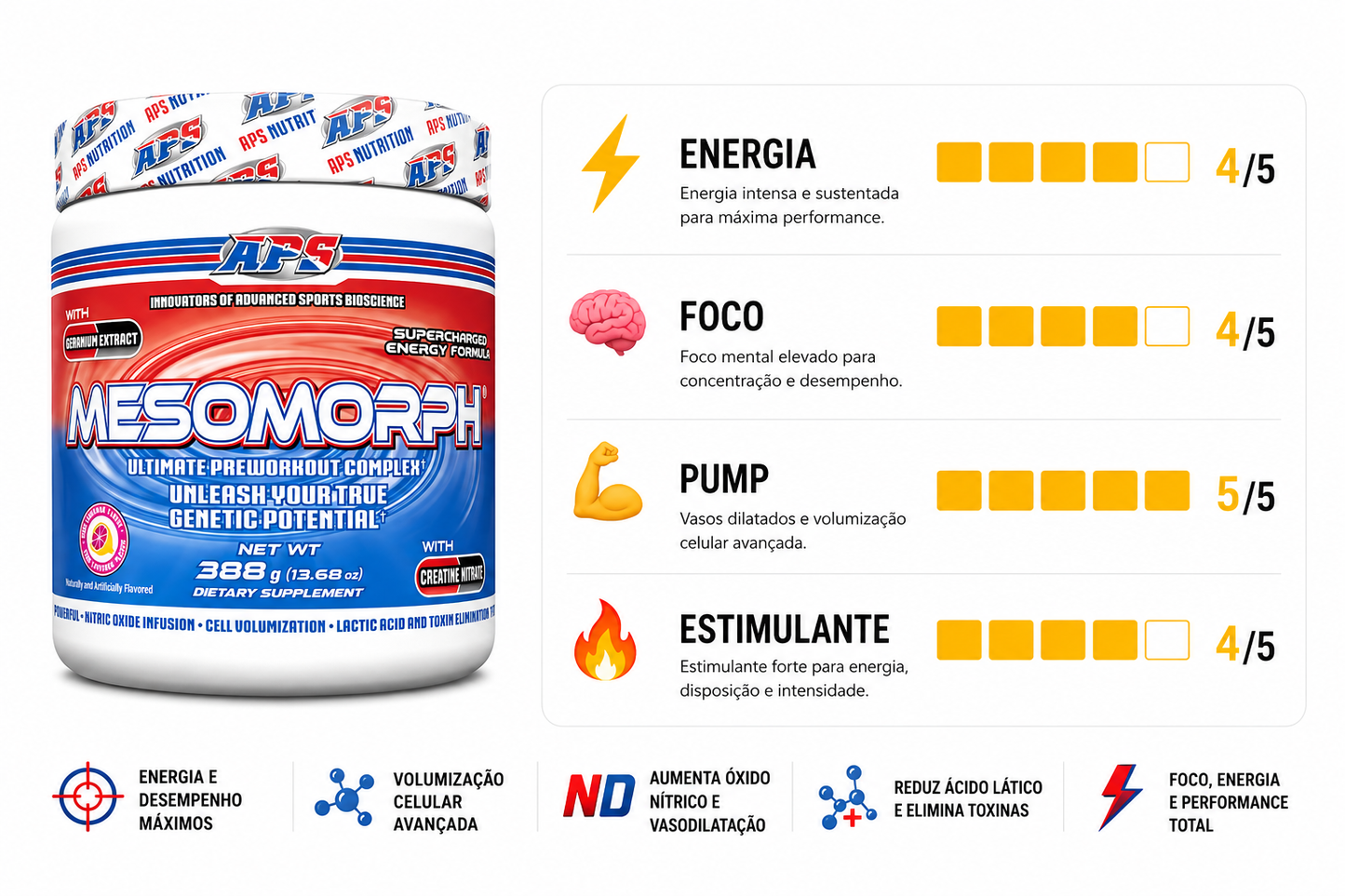 MESOMORPH - 388G