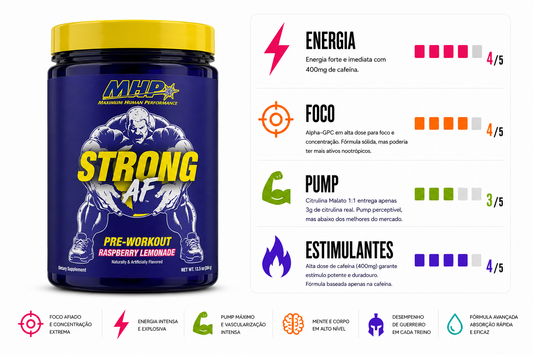 PRÉ TREINO MHP STRONG AF - 384G