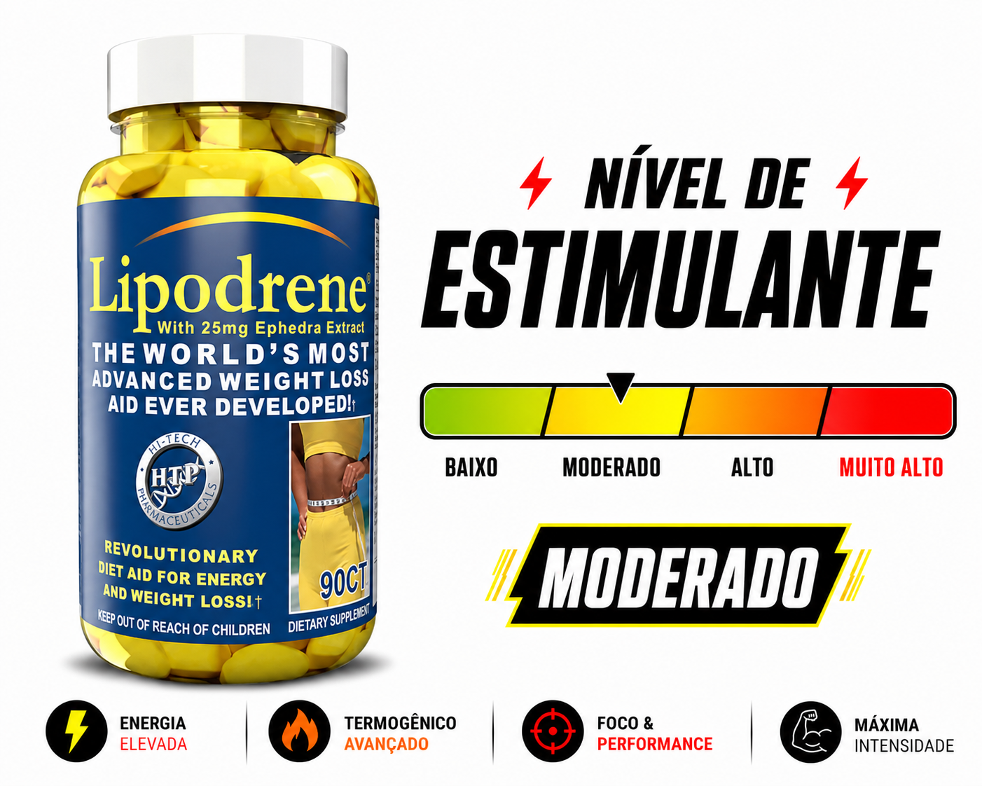 LIPODRENE IMPORTADO - 90 TABLETES