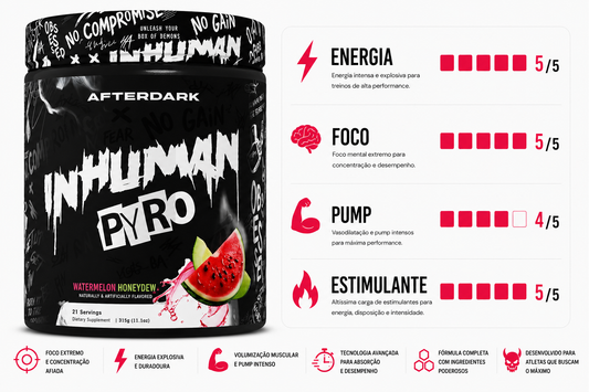 AFTERDARK INHUMAN PYRO - 315G