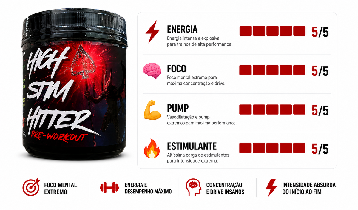 PRÉ TREINO HIGH STIM HITTER - 378G