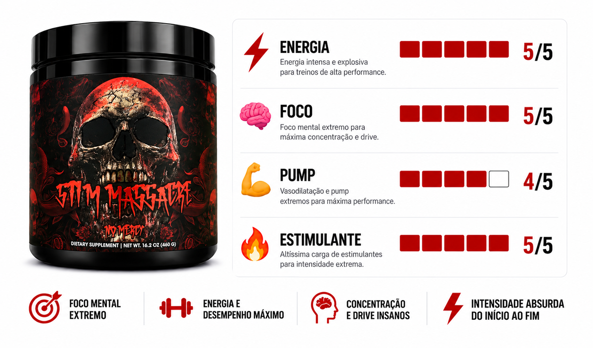 PRÉ TREINO STIM MASSACRE - 460G