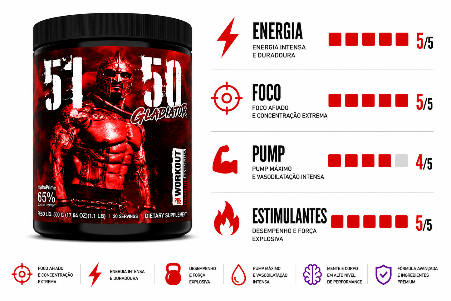 PRÉ TREINO 5150 GLADIATOR - 500G
