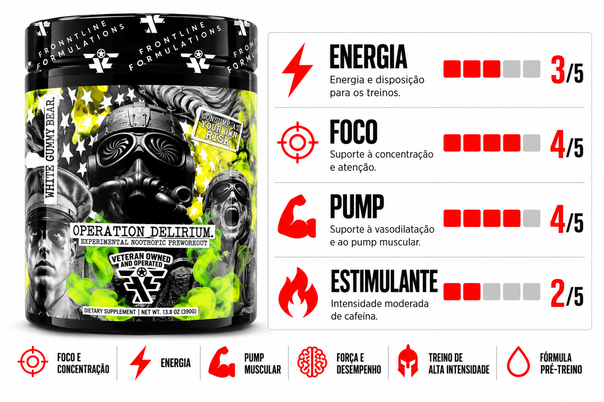 PRÉ TREINO OPERAÇÃO DELIRIUM - 350G
