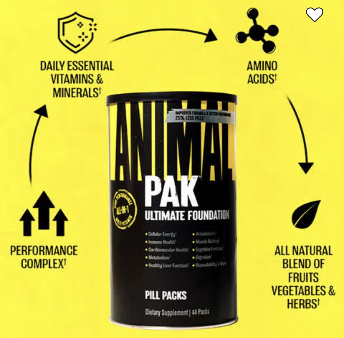 ANIMAL PAK - 44 PACKS
