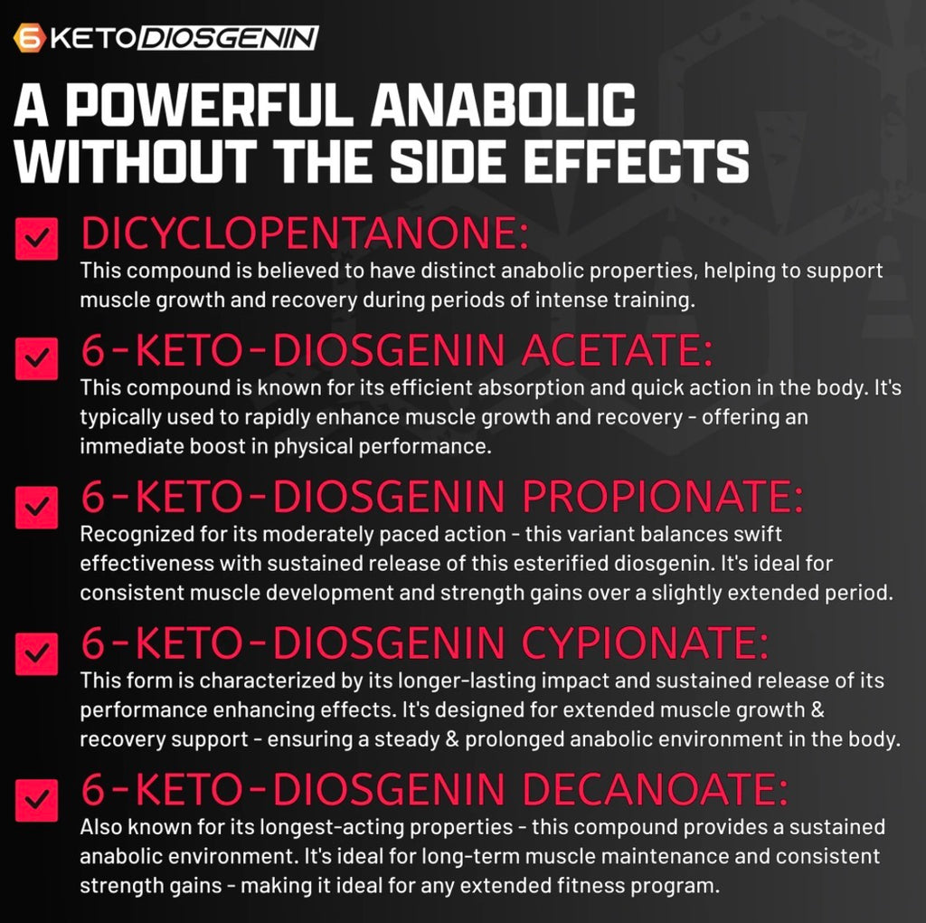 NUTREX ANABOL HARCORE 60 CAPSULAS