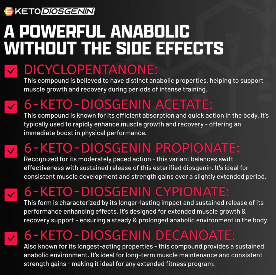 NUTREX ANABOL HARCORE 60 CAPSULAS