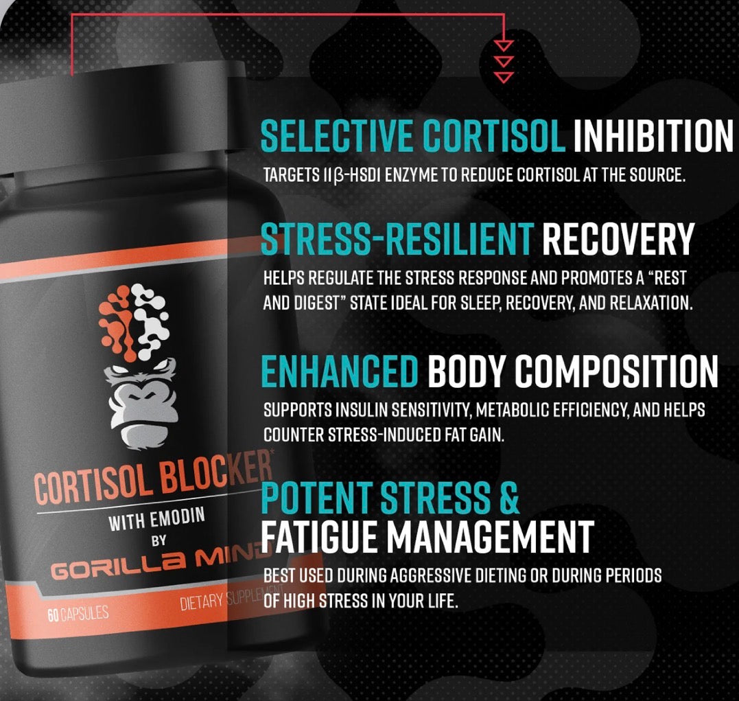 CORTISOL BLOCKER GORILLA - 60 CAPSULES